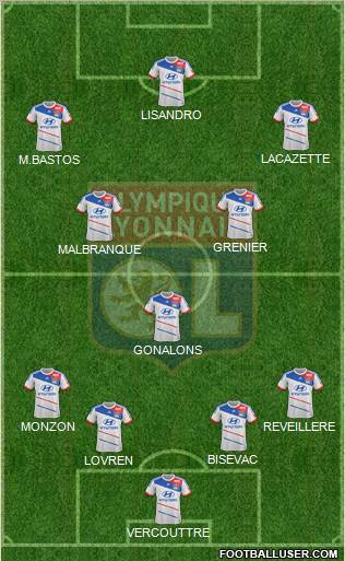 Olympique Lyonnais Formation 2012