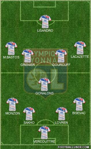 Olympique Lyonnais Formation 2012