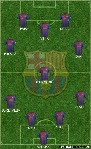 F.C. Barcelona Formation 2012