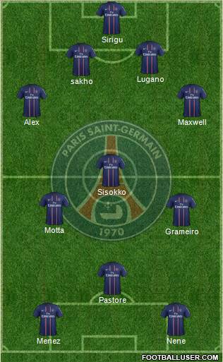 Paris Saint-Germain Formation 2012