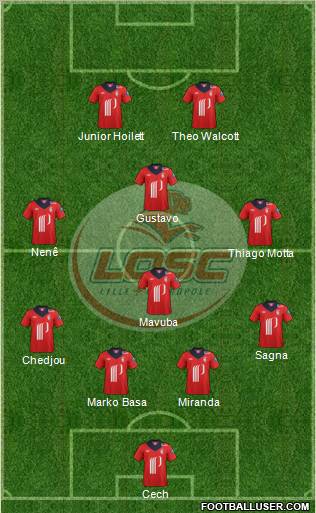 LOSC Lille Métropole Formation 2012