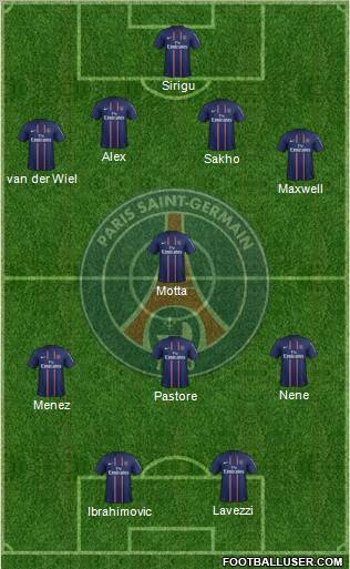 Paris Saint-Germain Formation 2012