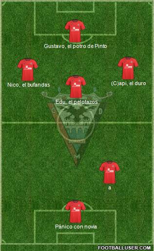 C.D. Mirandés Formation 2012