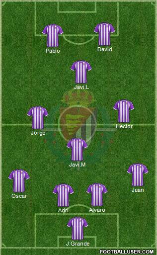 R. Valladolid C.F., S.A.D. Formation 2012