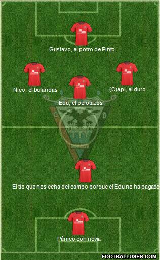 C.D. Mirandés Formation 2012