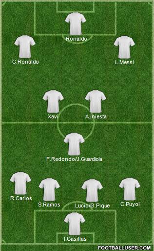 Fifa Team Formation 2012