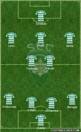 Sporting Clube da Covilhã Formation 2012