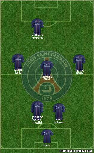 Paris Saint-Germain Formation 2012