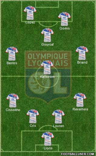 Olympique Lyonnais Formation 2012