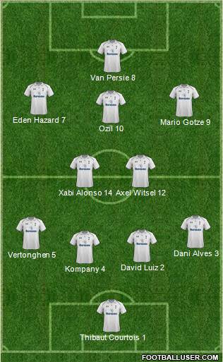 Tottenham Hotspur Formation 2012