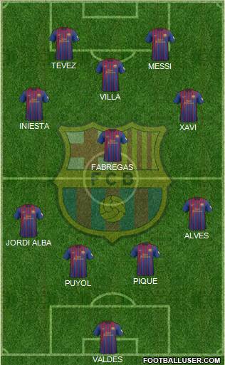 F.C. Barcelona Formation 2012