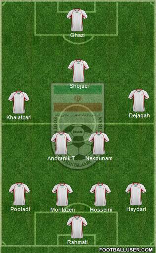 Iran 4-4-1-1 football formation