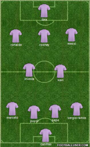 Pro Evolution Soccer Team Formation 2012