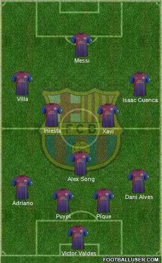 F.C. Barcelona Formation 2012