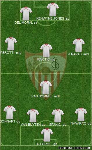 Sevilla F.C., S.A.D. Formation 2012