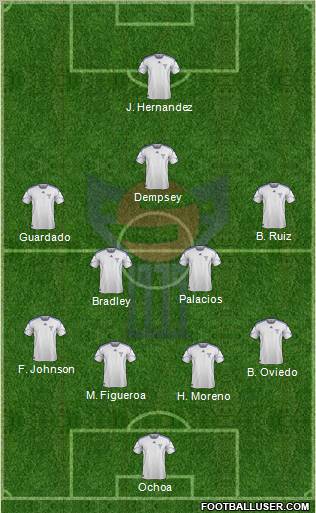 Faroe Islands Formation 2012