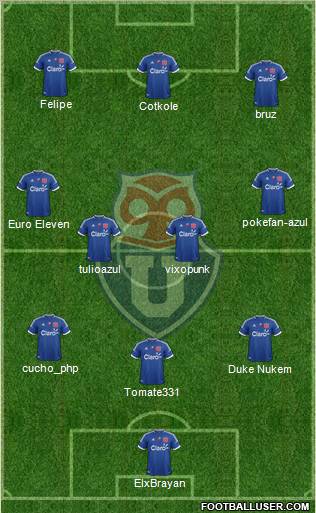 CF Universidad de Chile Formation 2012