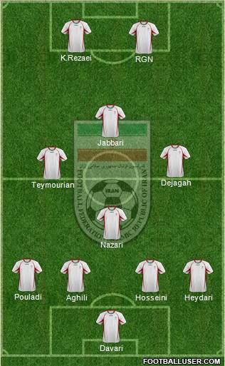 Iran Formation 2012