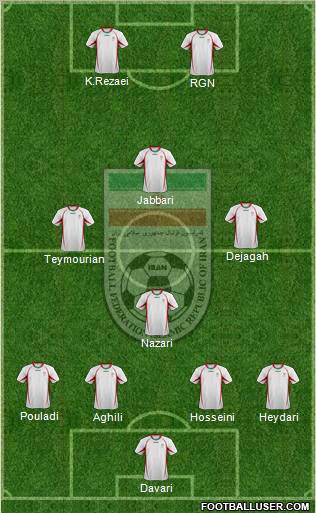 Iran football formation