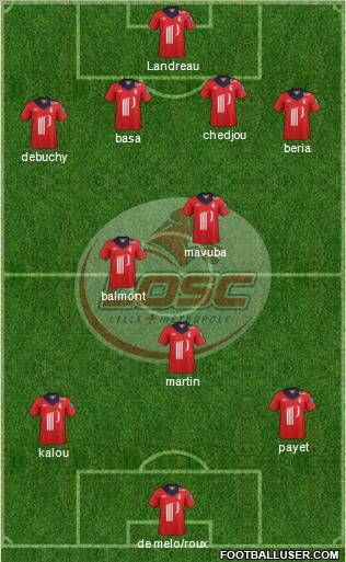 LOSC Lille Métropole Formation 2012