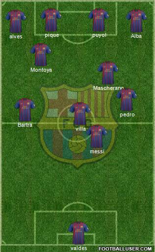 F.C. Barcelona Formation 2012
