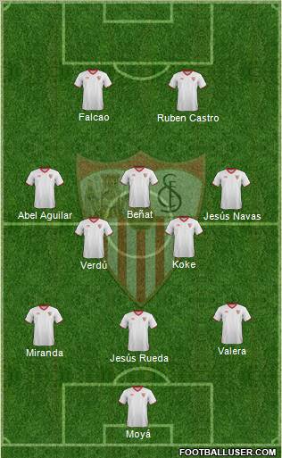 Sevilla F.C., S.A.D. Formation 2012