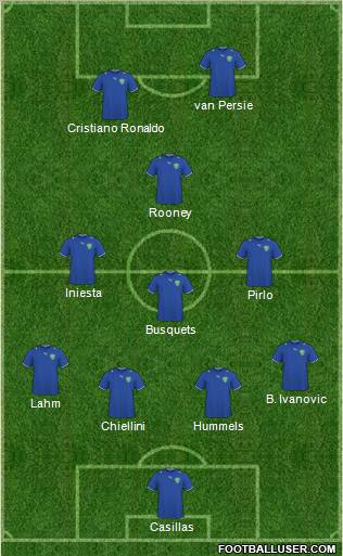 Uzbekistan Formation 2012