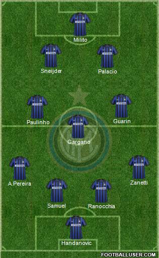 F.C. Internazionale Formation 2012