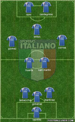 Sportivo Italiano Formation 2012