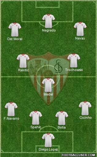 Sevilla F.C., S.A.D. Formation 2012