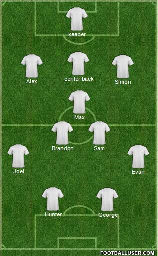 Miami FC Formation 2012