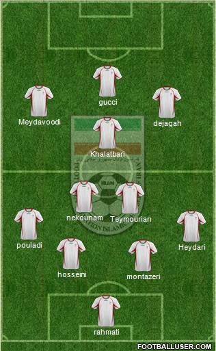 Iran 5-4-1 football formation