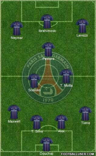 Paris Saint-Germain Formation 2012