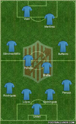 9 de Julio Formation 2012