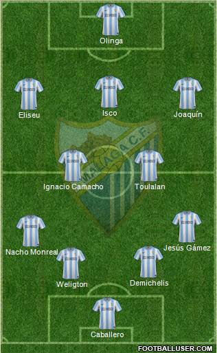 Málaga C.F., S.A.D. Formation 2012