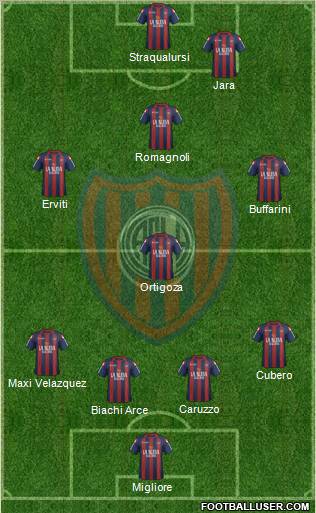 San Lorenzo de Almagro Formation 2012