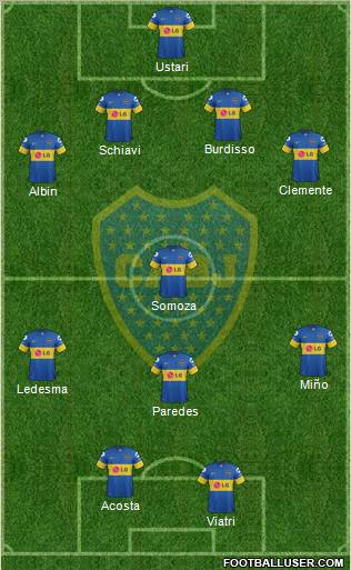Boca Juniors Formation 2012