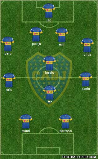 Boca Juniors Formation 2012