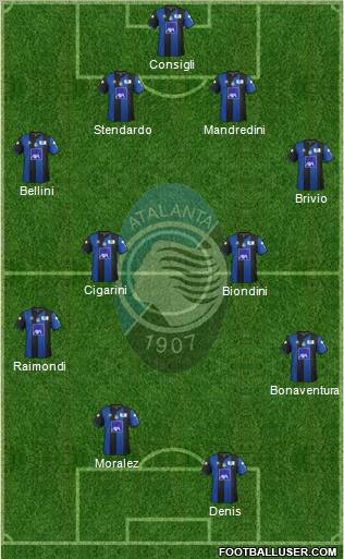 Atalanta Formation 2012