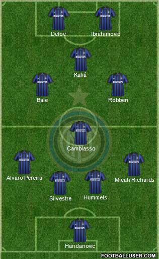 F.C. Internazionale Formation 2012