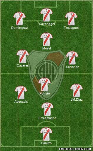 River Plate Formation 2012