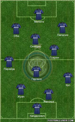 F.C. Internazionale Formation 2012