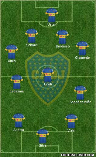 Boca Juniors Formation 2012