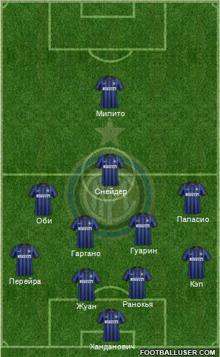 F.C. Internazionale Formation 2012