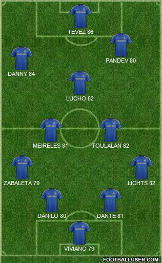 Chelsea Formation 2012