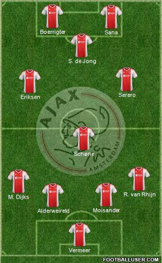 AFC Ajax Formation 2012