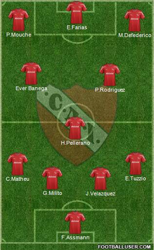 Independiente Formation 2012