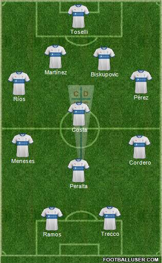 CD Universidad Católica Formation 2012