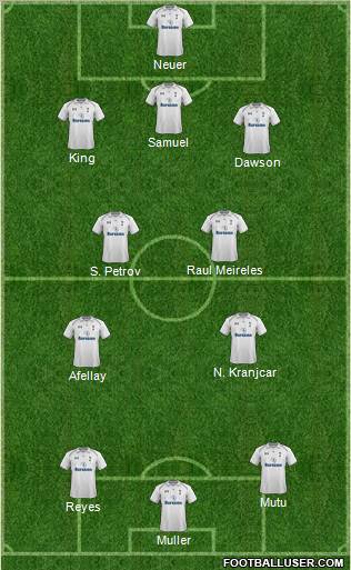 Tottenham Hotspur Formation 2012