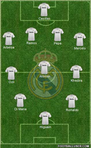Real Madrid C.F. Formation 2012